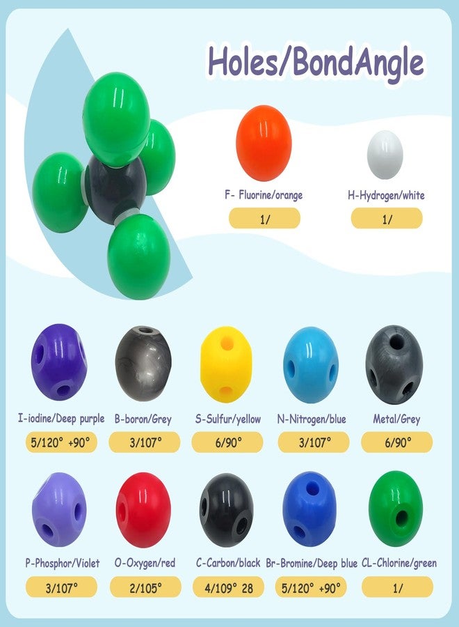 SHRJ 240Pcs Molecular Model Kit Inorganic Atomic Chemistry Element Set Organic Chemical Molecular Structure Model Building Kit Science Teaching Supplies Gifts for Teachers Friends Family Members - Image 3